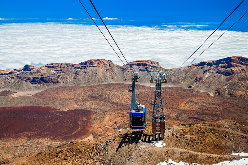 TICKAMORE | Teleférico del Teide